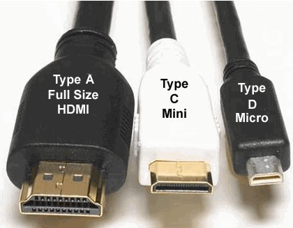 HDMI Type